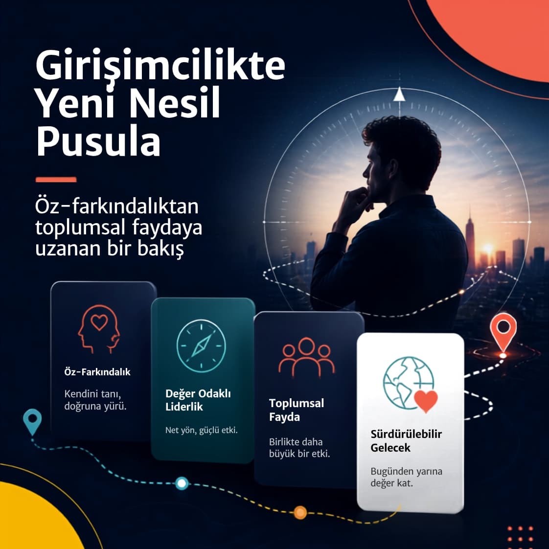 Girişimcilikte Yeni Nesil Pusula: Öz-Farkındalıktan Toplumsal Faydaya