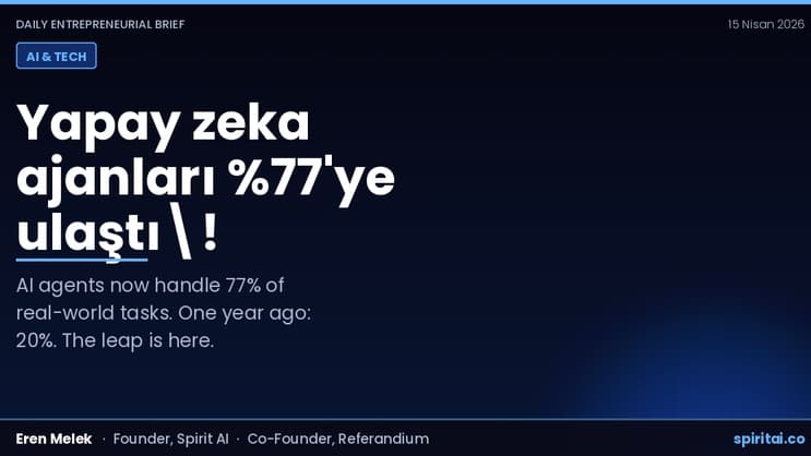 Yapay zeka ajanları bir yılda %20'den %77,3 başarıya çıktı
